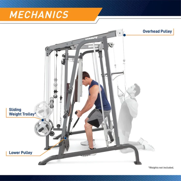 Smith Machine / Cage System | MG-2000 – Image 7
